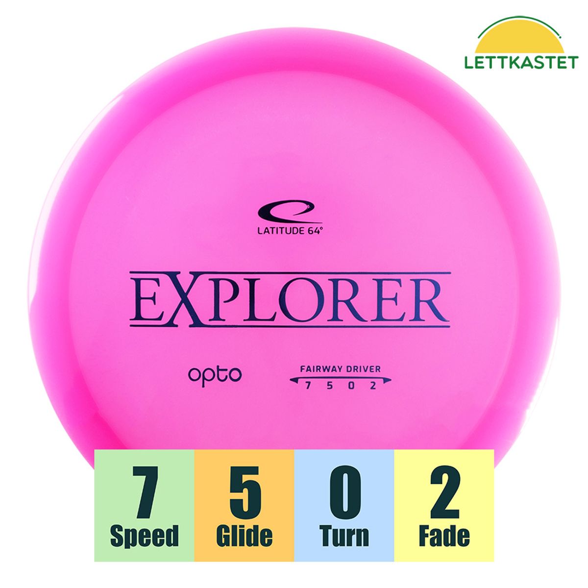 Opto Explorer