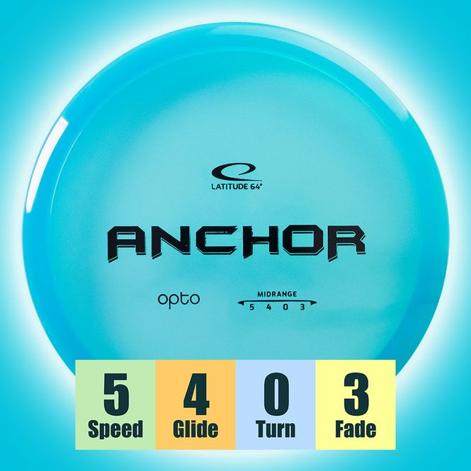 Hovedbilde Opto Anchor