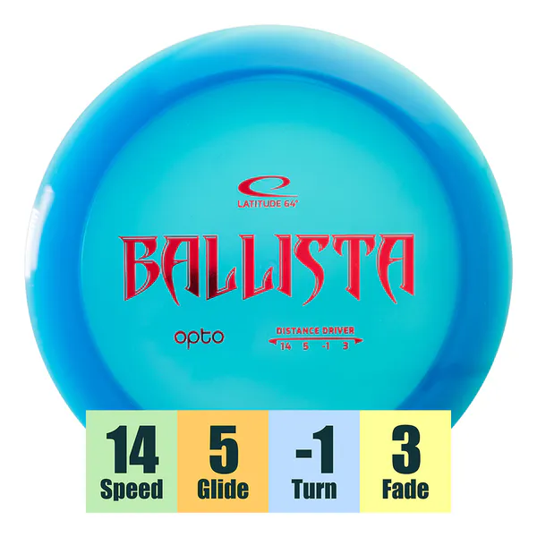 Hovedbilde Opto Ballista
