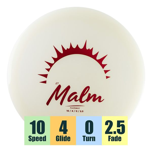 Hovedbilde K1 Glow Malm