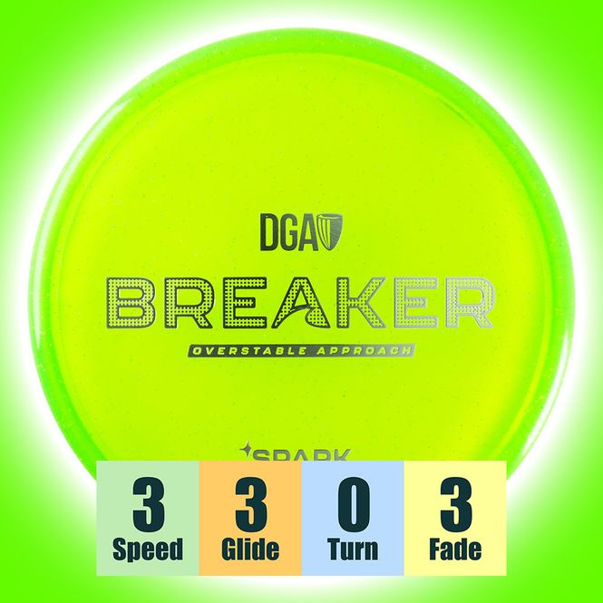 Hovedbilde Spark Breaker