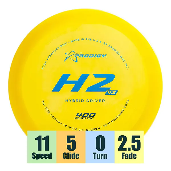 Hovedbilde 400 Plastic H2v2