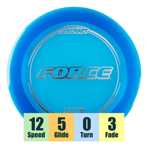 Hovedbilde Z Line Force
