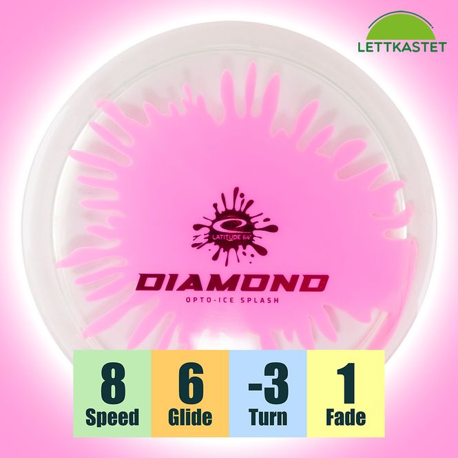 Hovedbilde Opto-Ice Splash Diamond