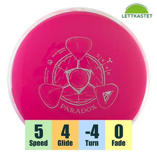 Hovedbilde Neutron Paradox - Classic