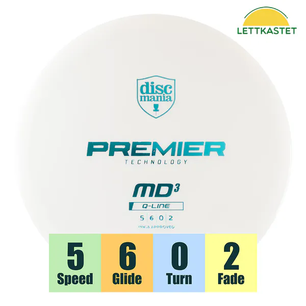 Hovedbilde Q-Line Premier MD3
