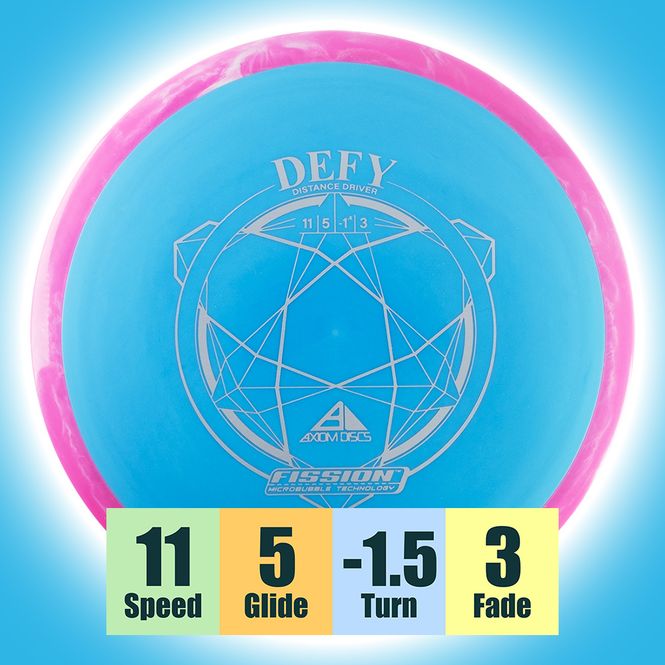 Hovedbilde Fission Defy - Classic