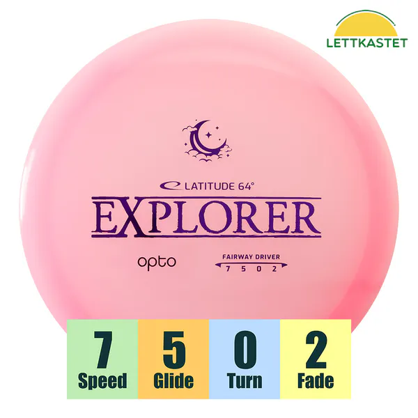 Hovedbilde Opto Moonshine Explorer