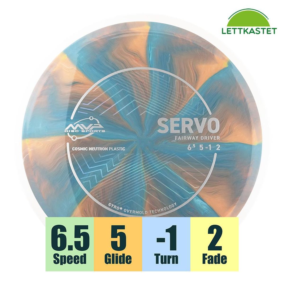 Cosmic Neutron Servo