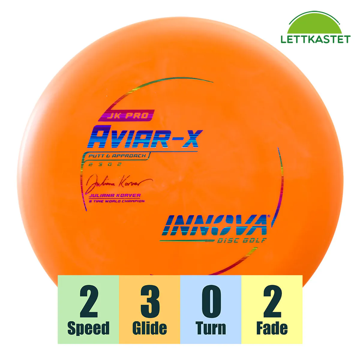 JK-Pro Aviar-X