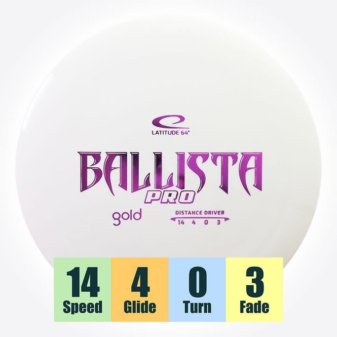 Hovedbilde Gold Ballista Pro