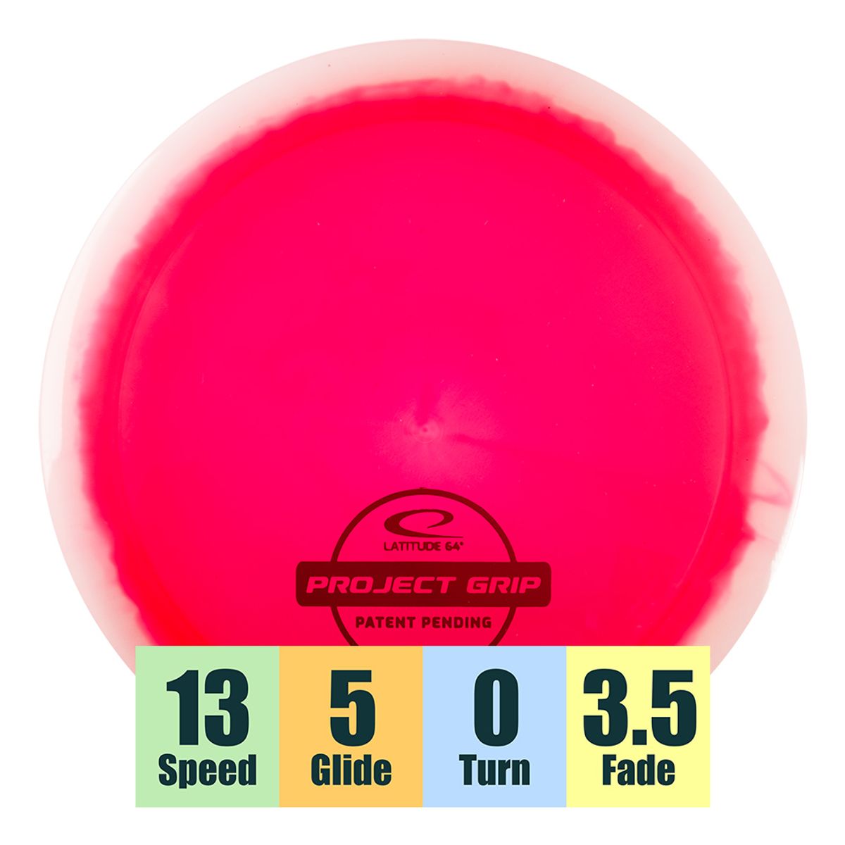 Project Grip Rive