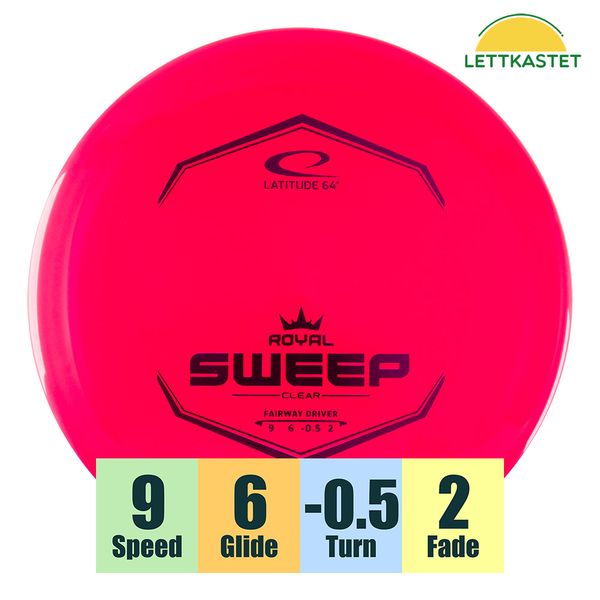 Hovedbilde Clear Sweep
