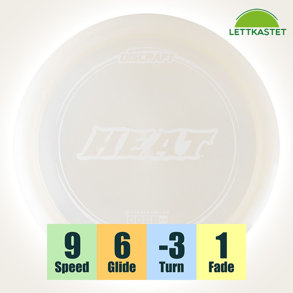 Z Line Heat