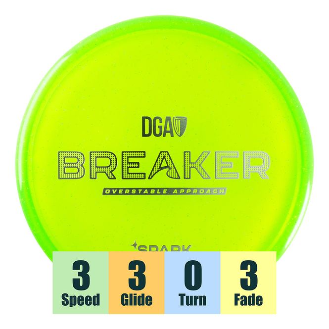 Hovedbilde Spark Breaker