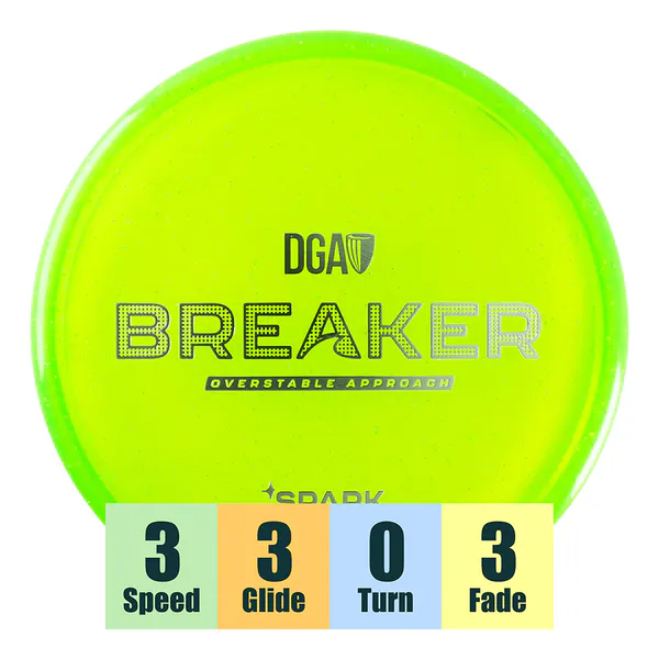 Hovedbilde Spark Breaker