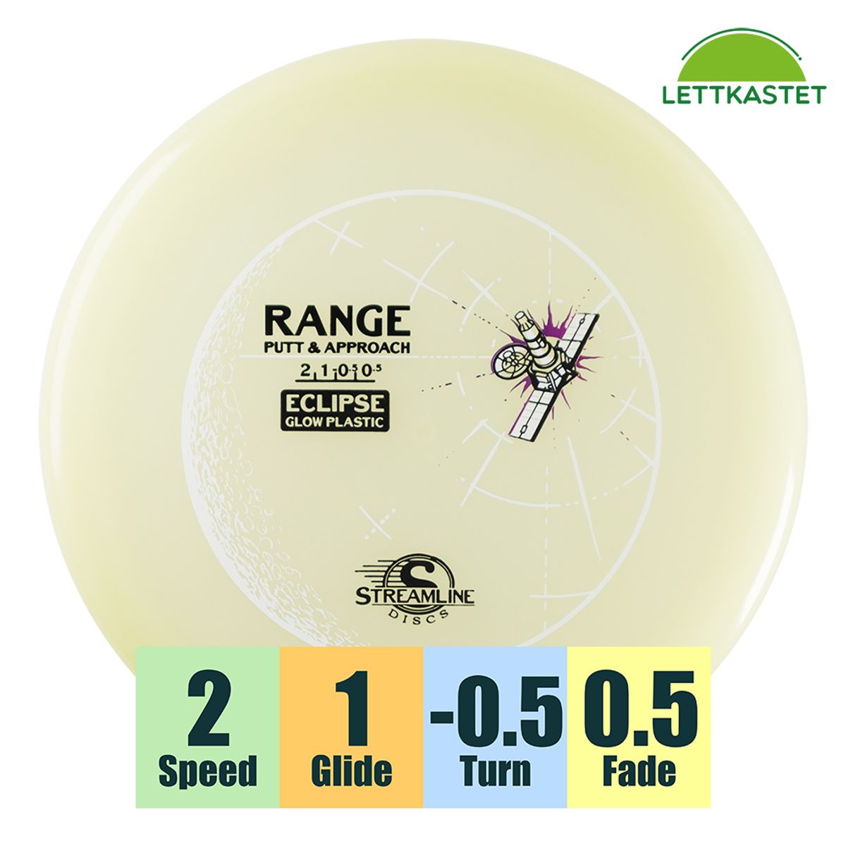 Eclipse Glow Range