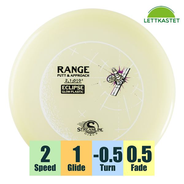 Hovedbilde Eclipse Glow Range