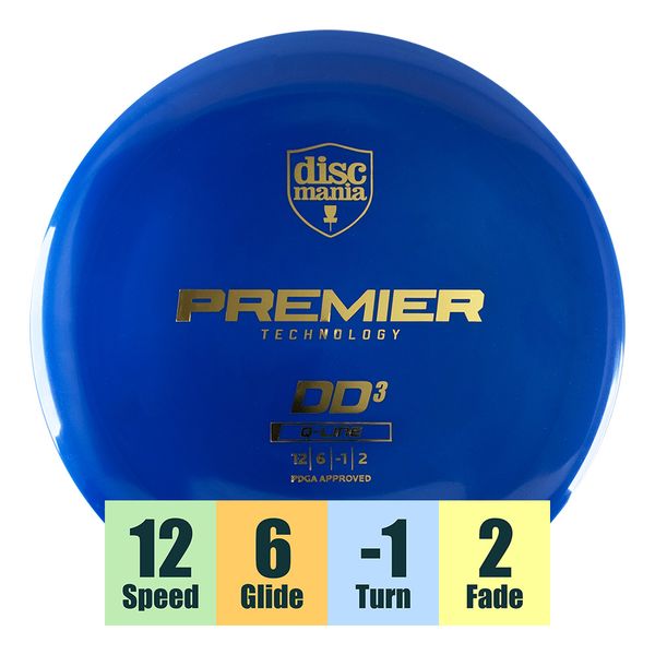 Hovedbilde Q-Line Premier DD3