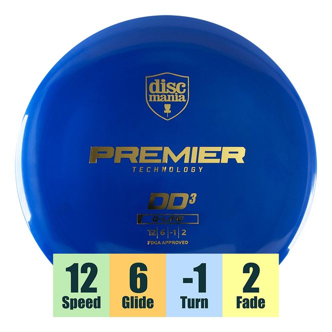 Hovedbilde Q-Line Premier DD3