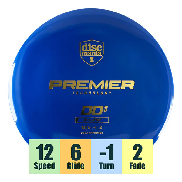 Hovedbilde Q-Line Premier DD3