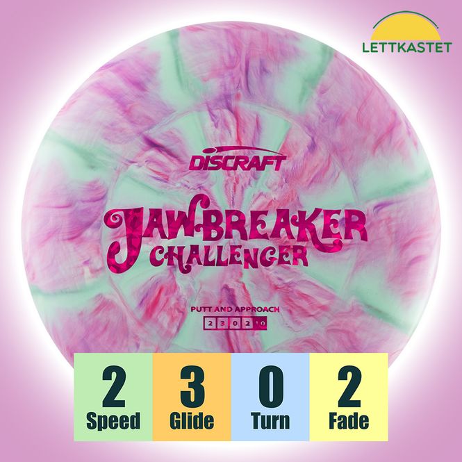 Hovedbilde Jawbreaker Challenger