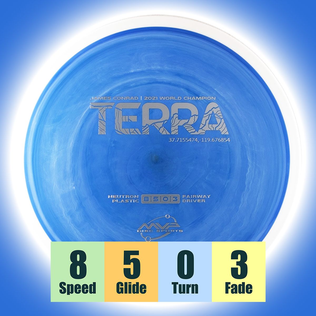 Neutron Terra - James Conrad Line