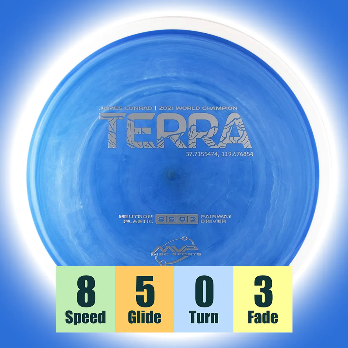 Neutron Terra - James Conrad Line