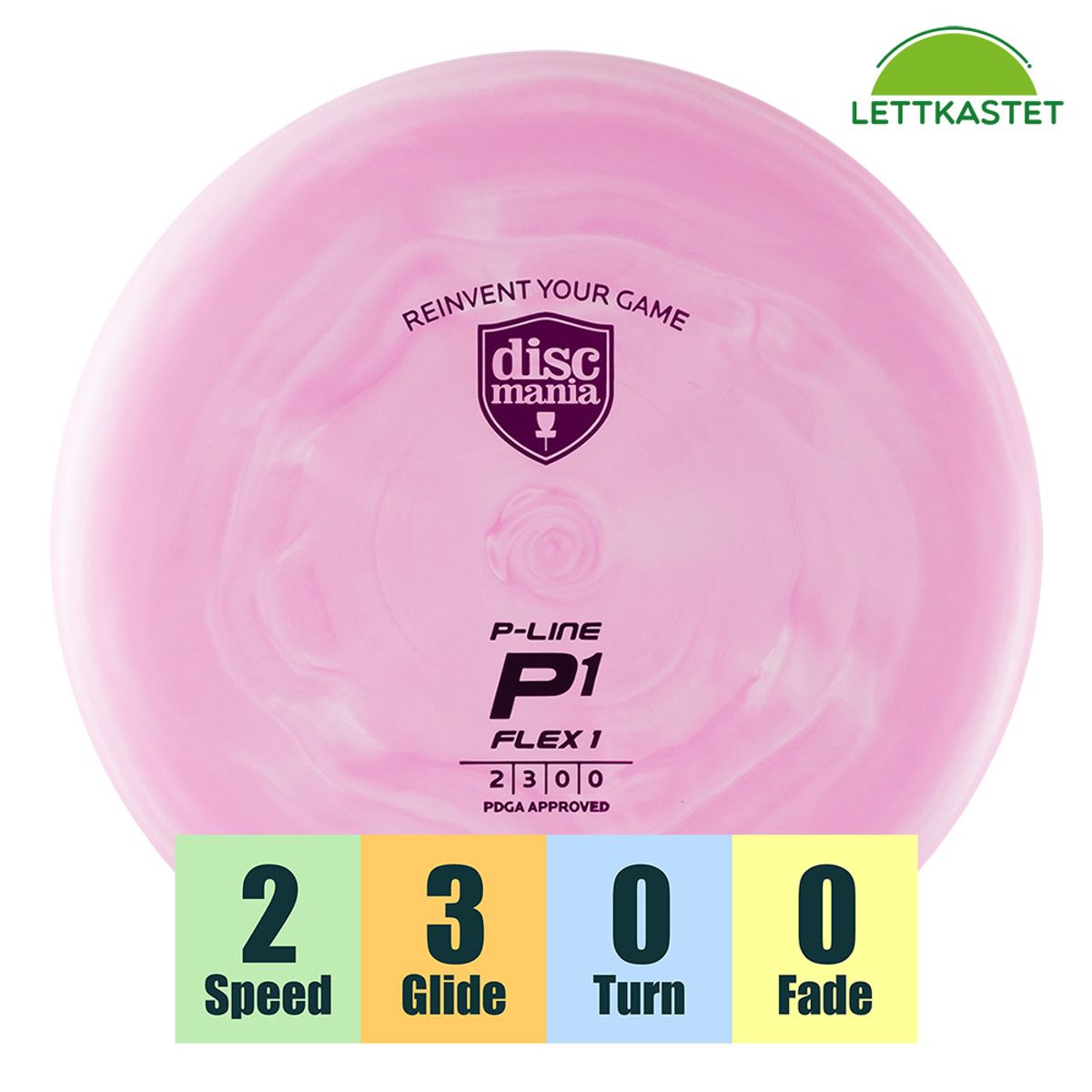 P-Line Flex1 P1