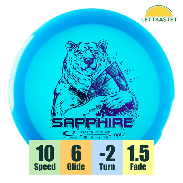 Hovedbilde Opto Sapphire