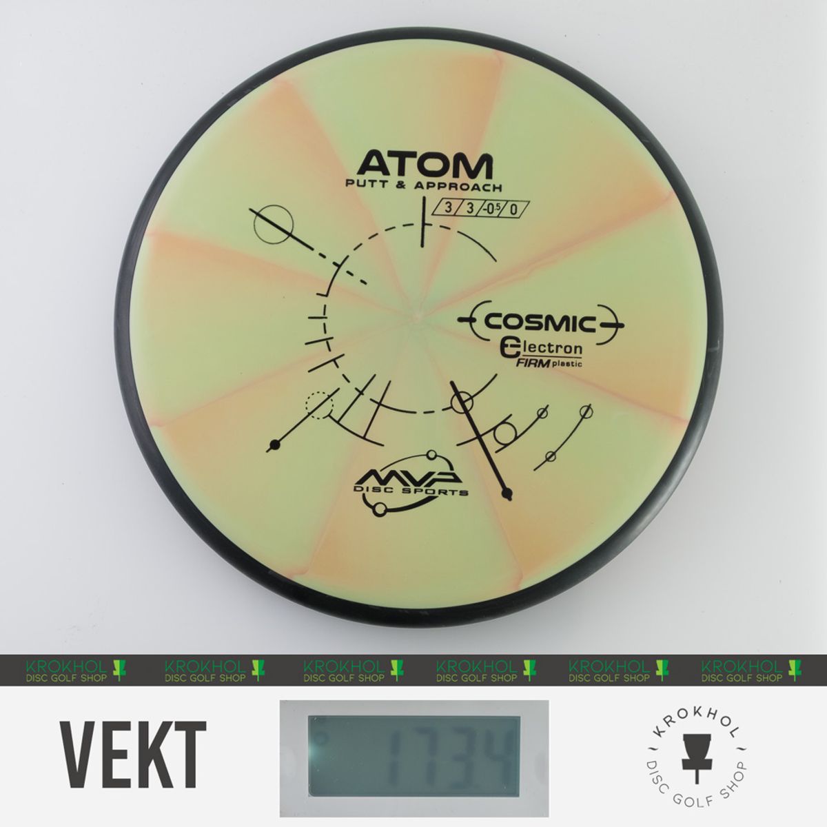 Cosmic Electron Firm Atom