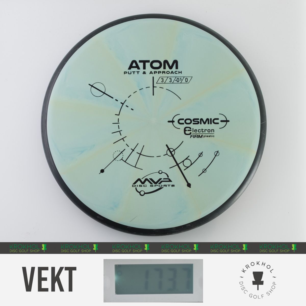 Cosmic Electron Firm Atom