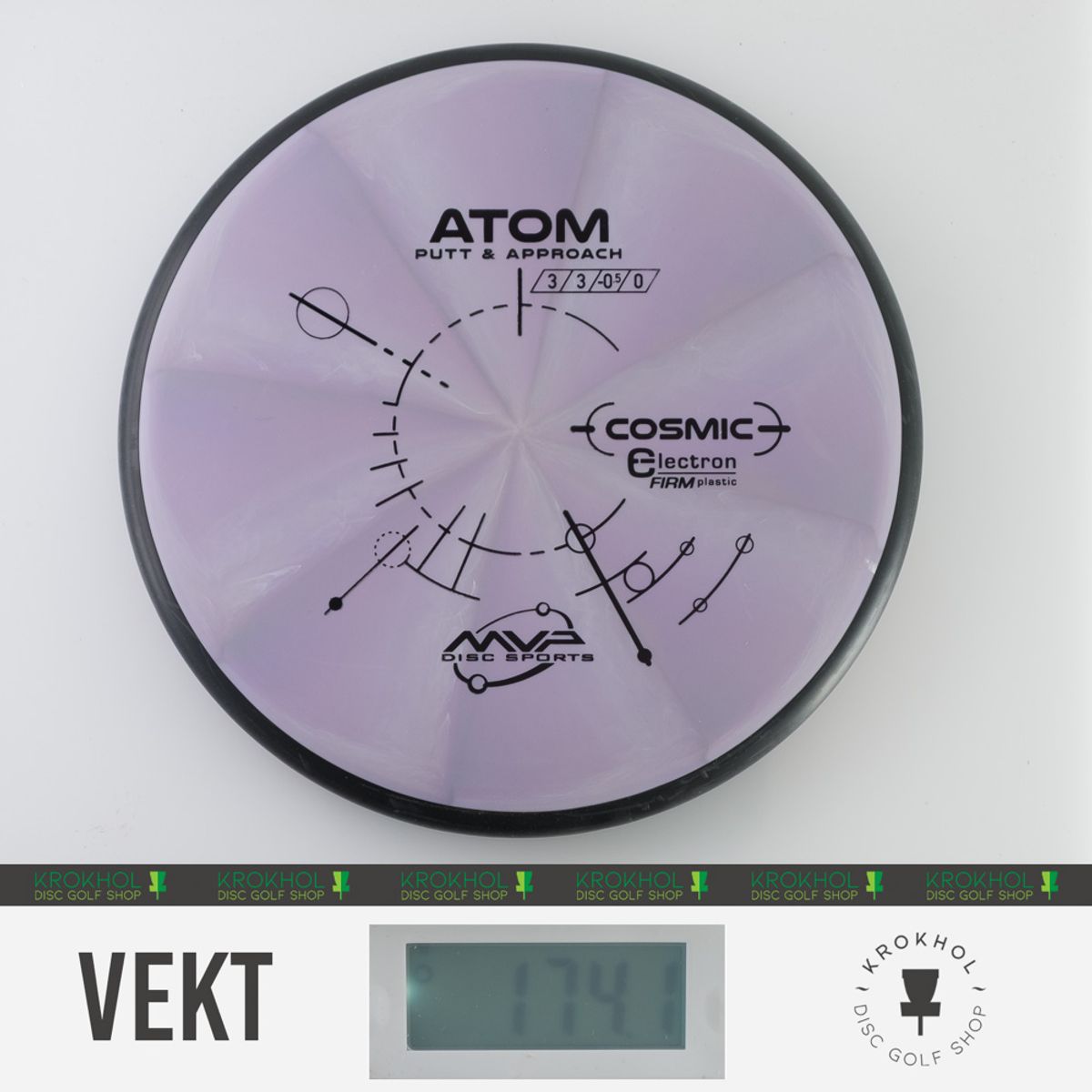 Cosmic Electron Firm Atom