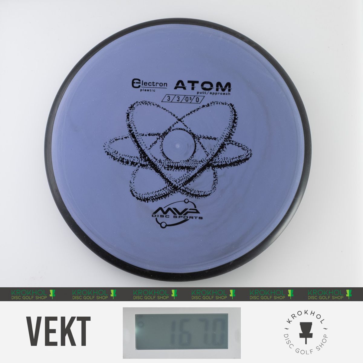 Electron Atom