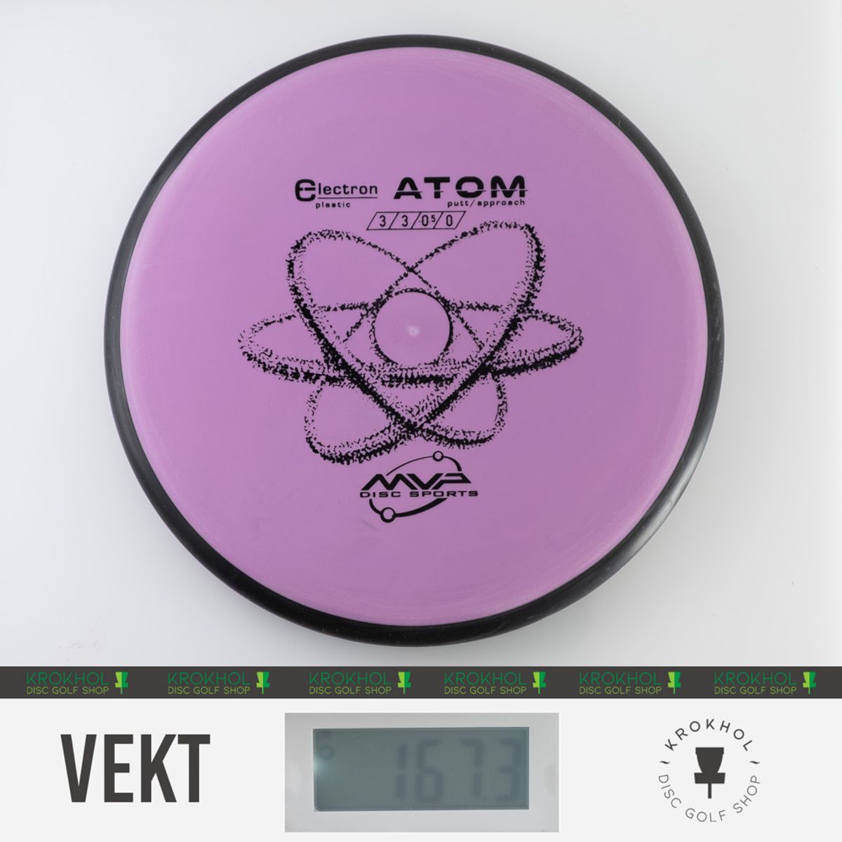 Electron Atom