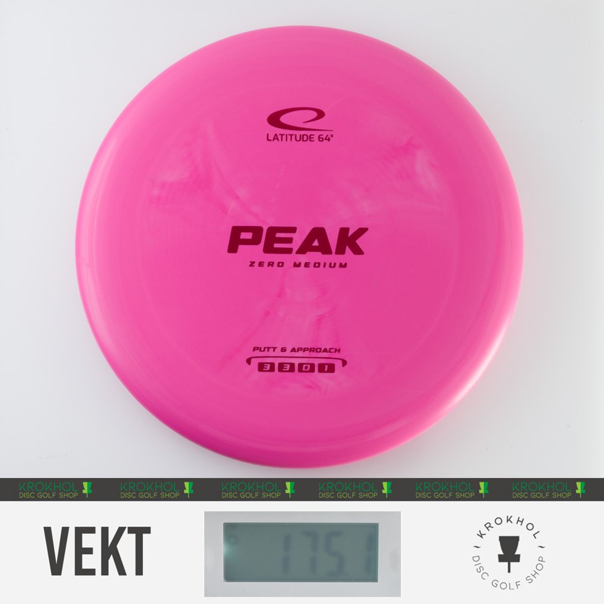 Zero Medium Peak