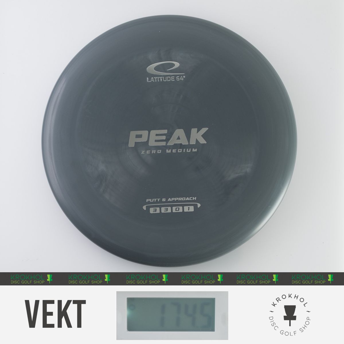 Zero Medium Peak