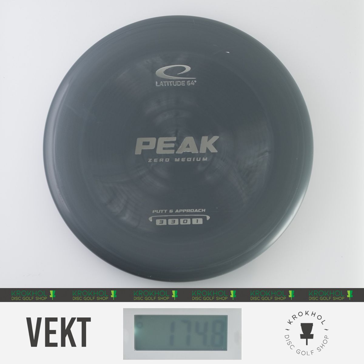Zero Medium Peak