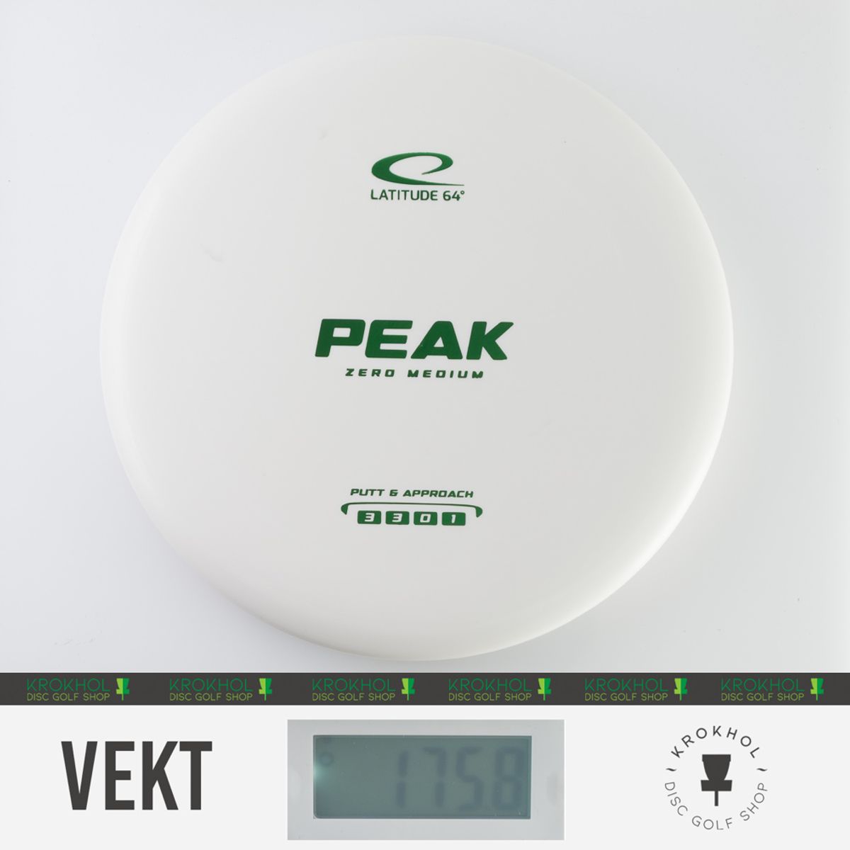 Zero Medium Peak