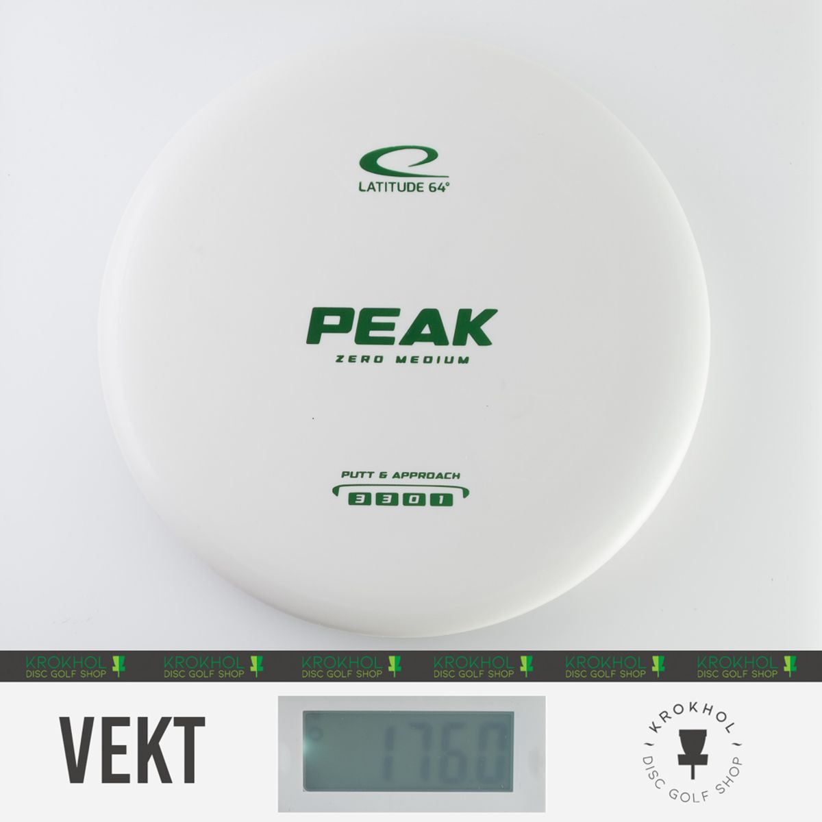 Zero Medium Peak