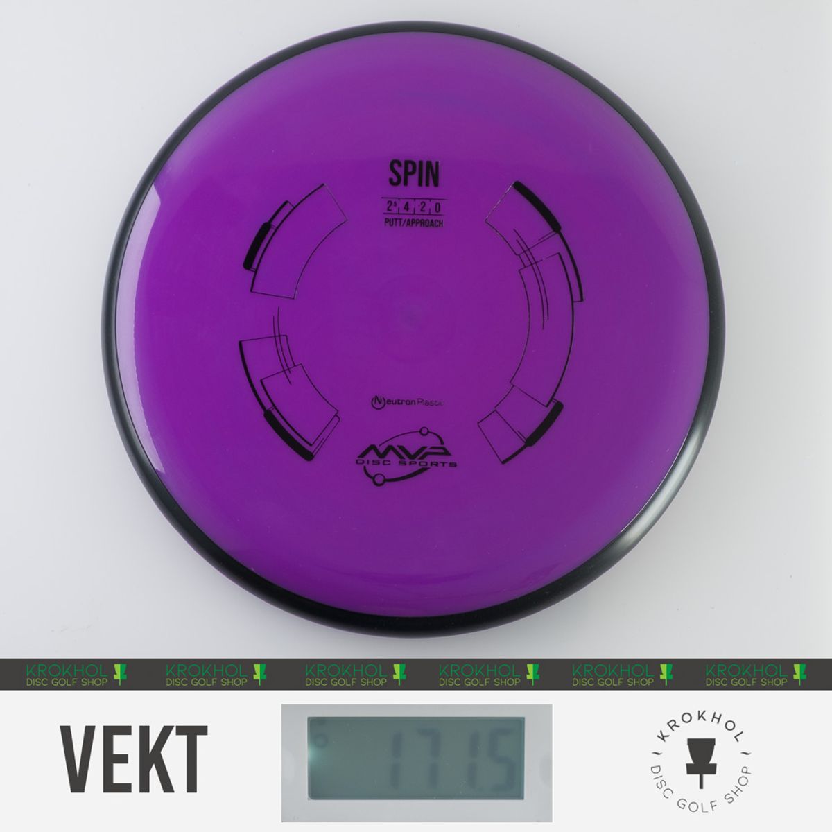 Neutron Spin - Classic