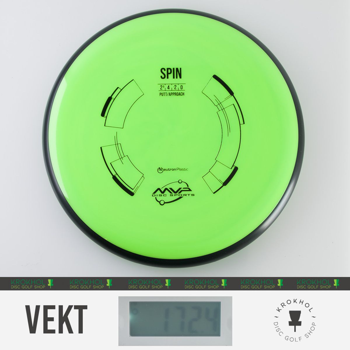 Neutron Spin - Classic