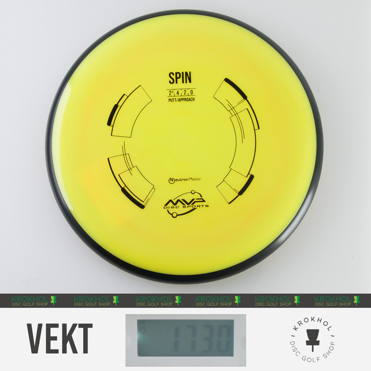 Neutron Spin - Classic