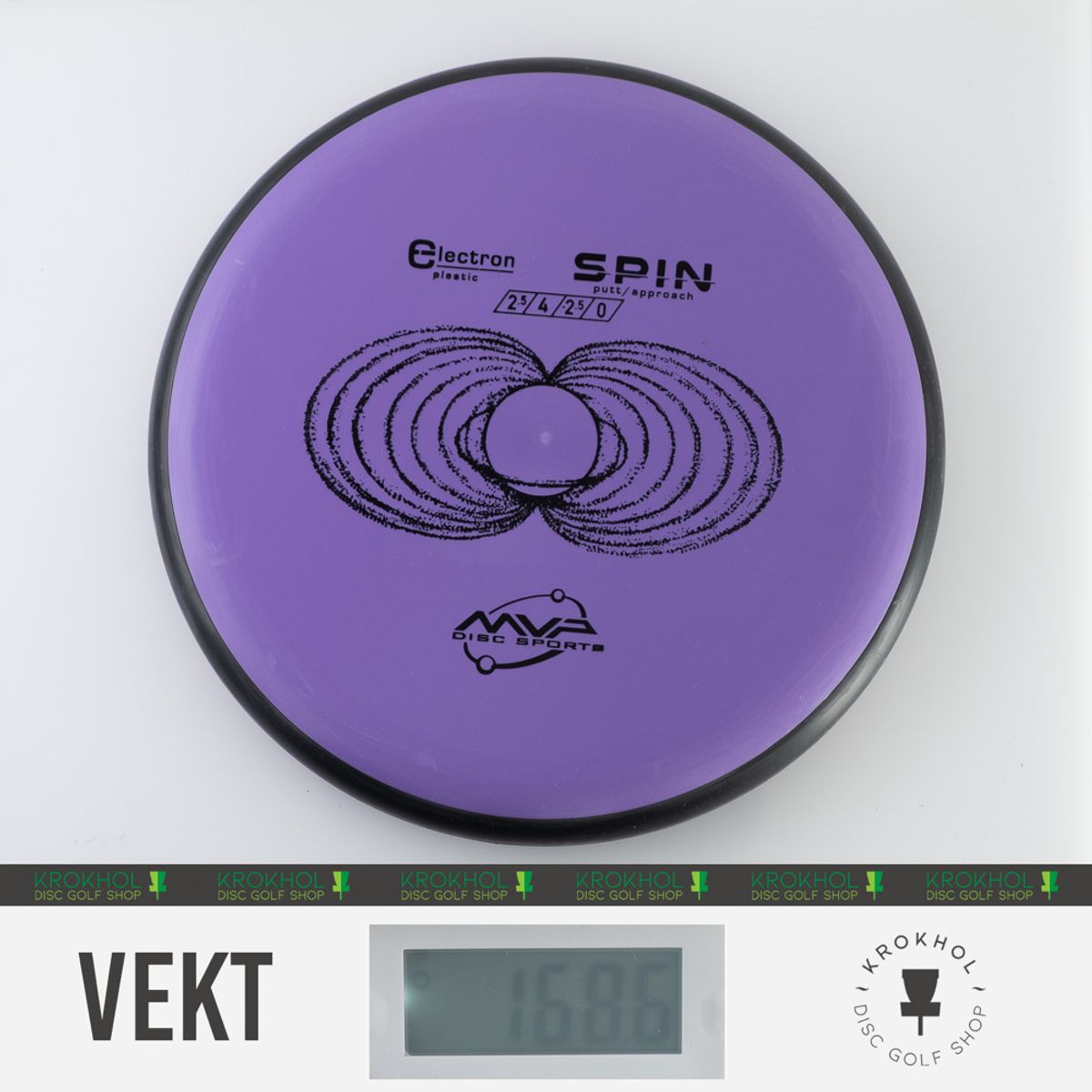 Electron Spin - Classic