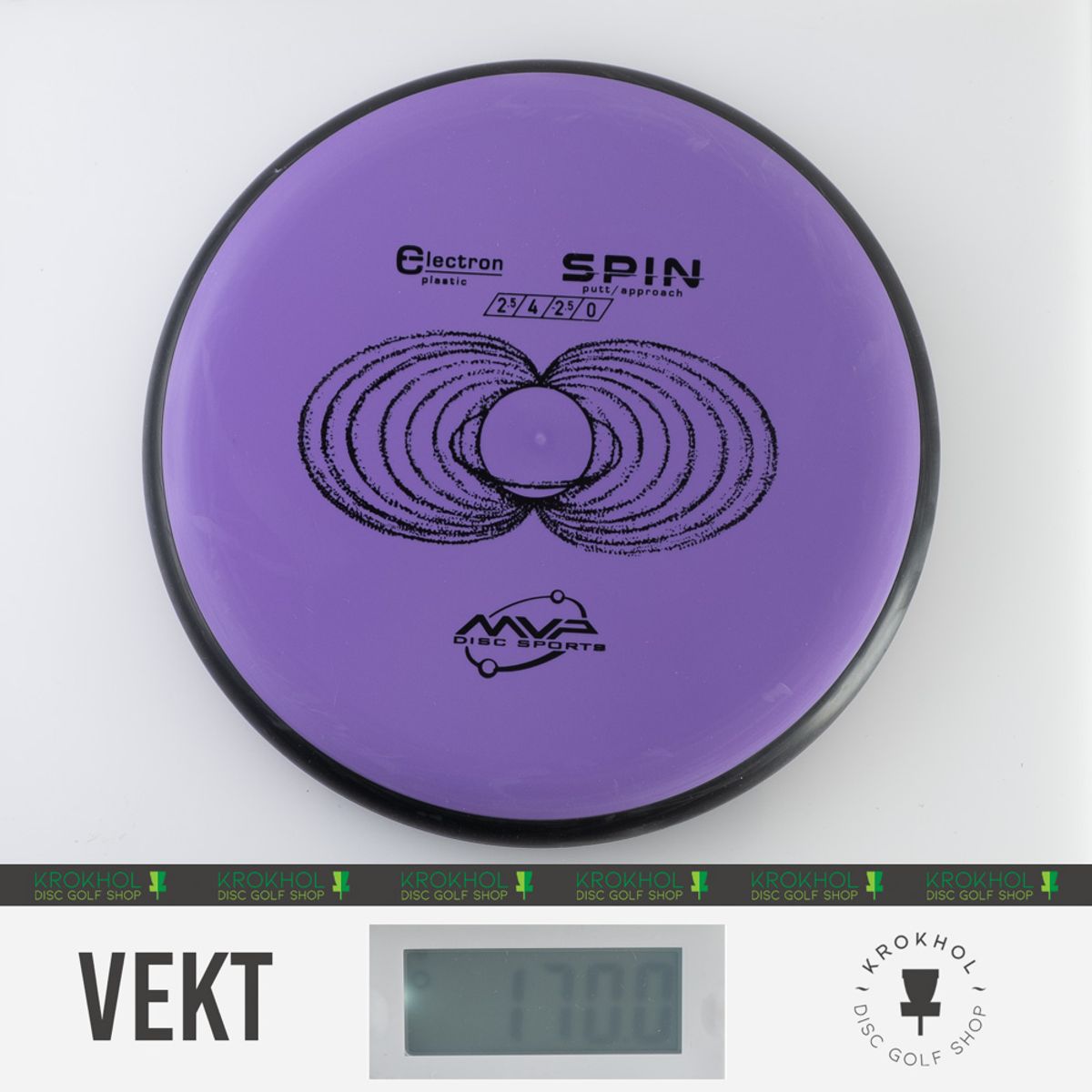 Electron Spin - Classic