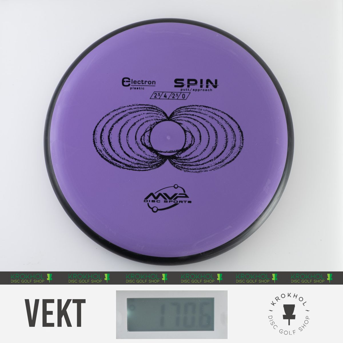 Electron Spin - Classic