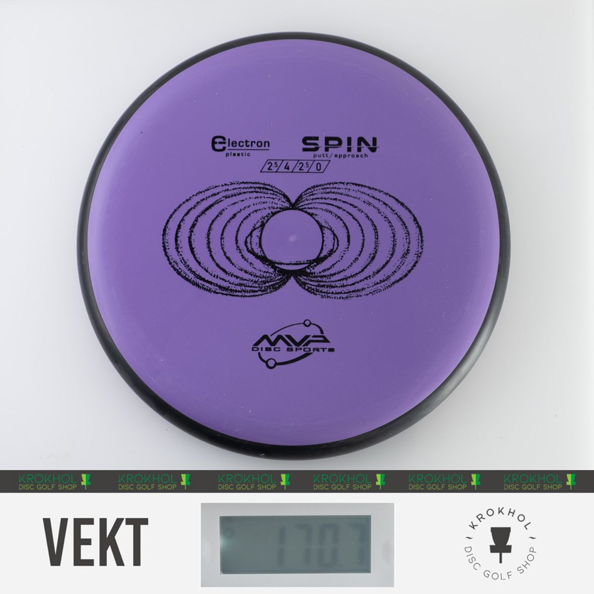 Electron Spin - Classic