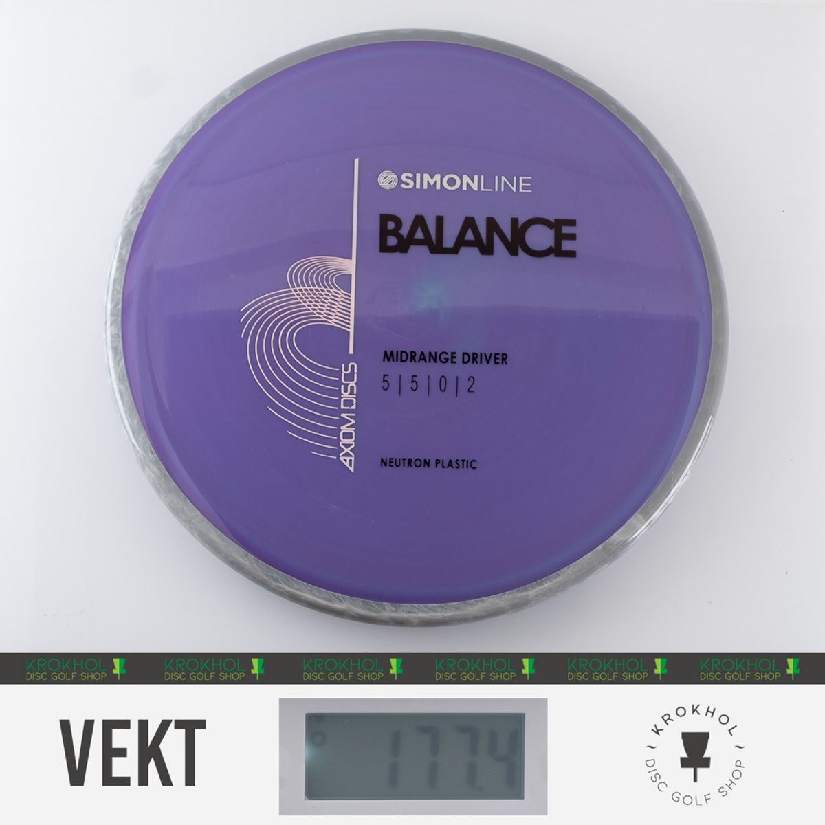 Neutron Balance - Simon Line