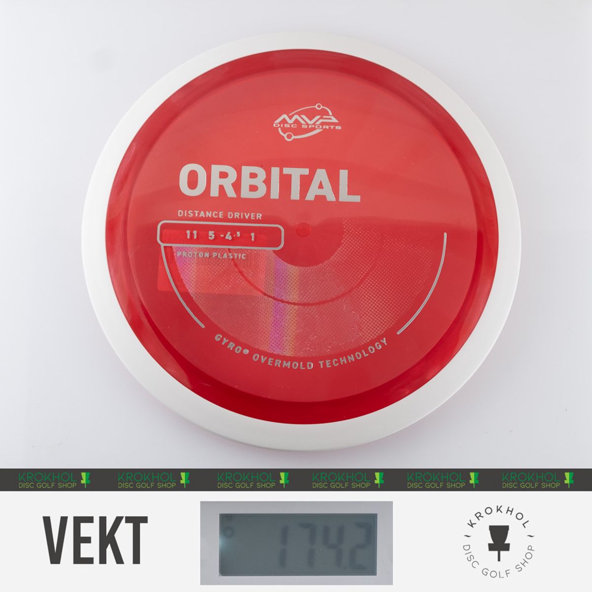 Proton Orbital - Project Lab Coat