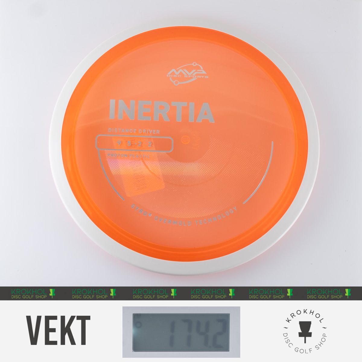 Proton Inertia